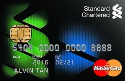 Mastercard CashBack Credit Card
