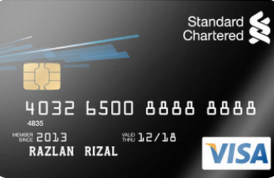 Visa Classic Credit Card