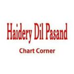 Haidery Dil Pasand